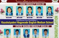 नागवडे इंग्लिश मीडियम स्कूल ची उत्कृष्ट निकालाची परंपरा कायम.