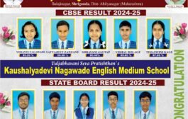 नागवडे इंग्लिश मीडियम स्कूल ची उत्कृष्ट निकालाची परंपरा कायम.